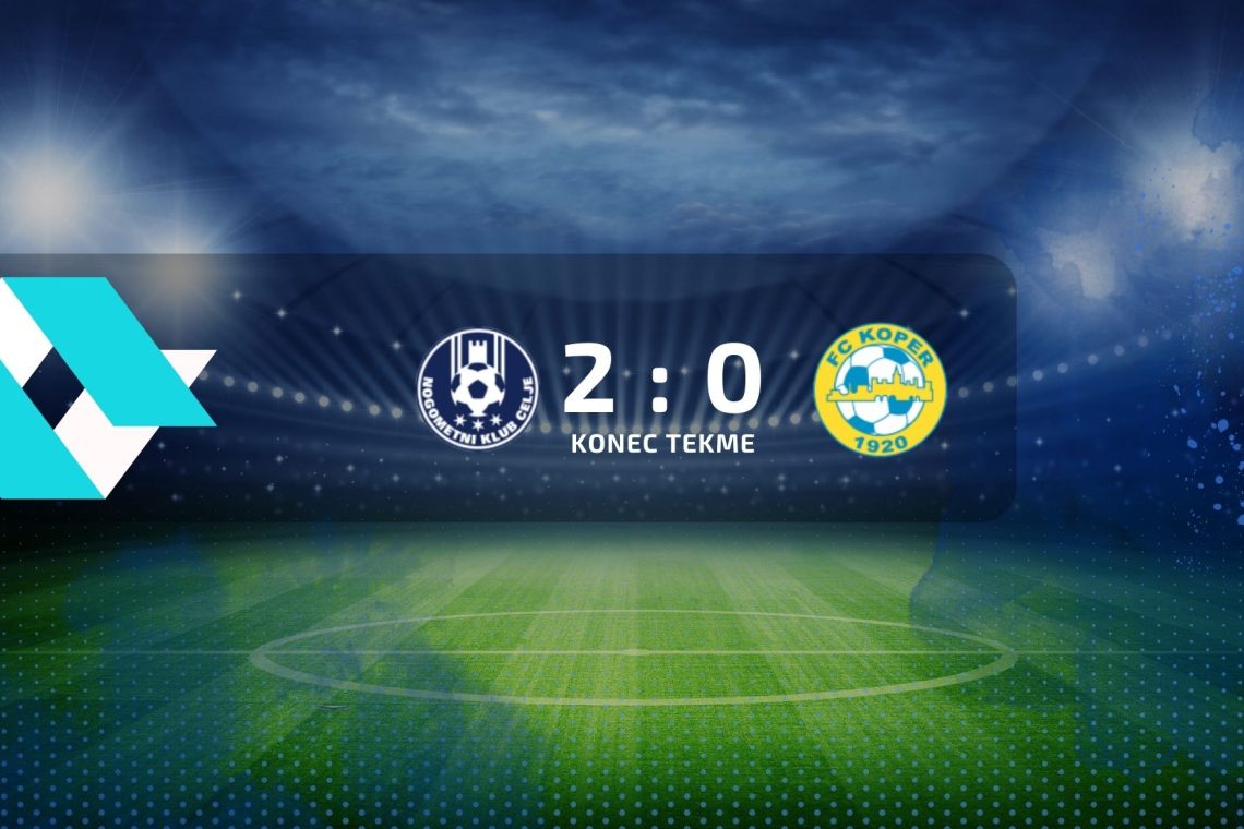 Nogometaši Celja so v zaostali tekmi premagali Koper z 2:0
